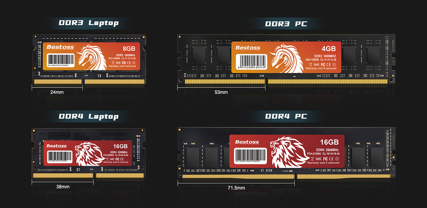 Bestoss RAM DDR4 - PC
